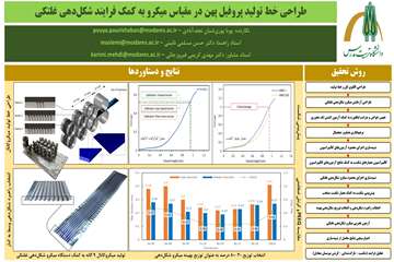 چکیده مصور فارسی 